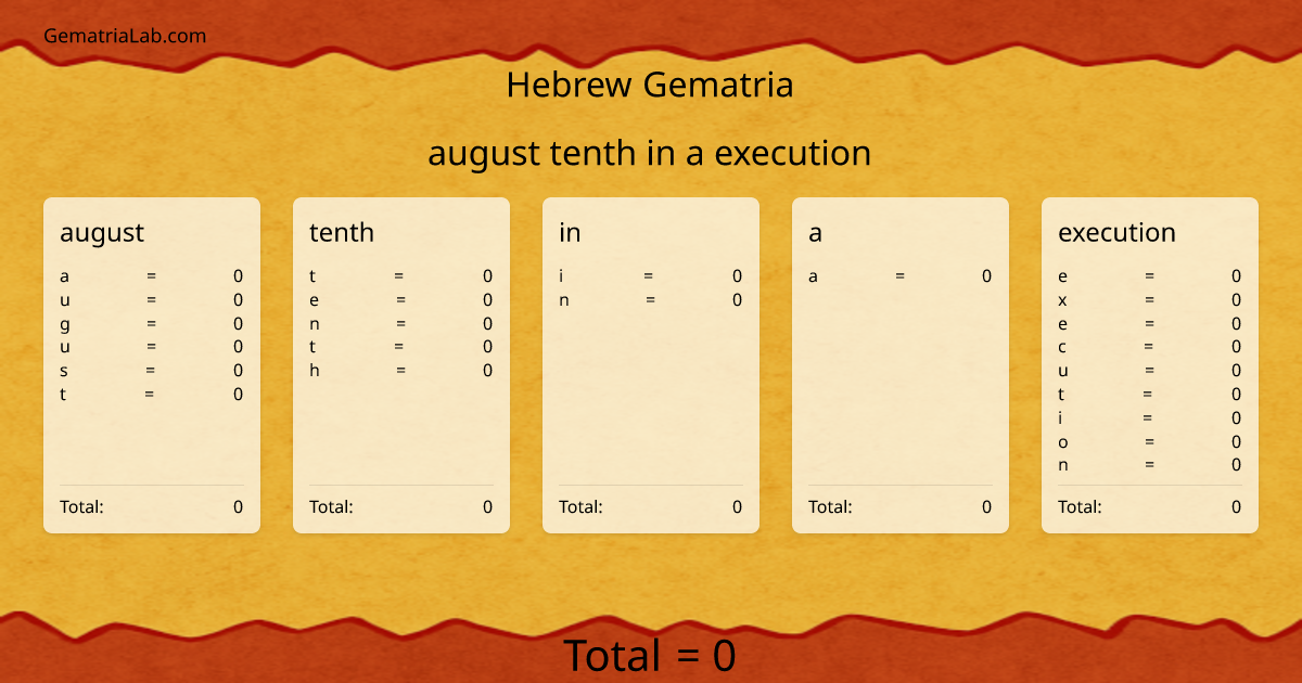 august tenth in a execution in hebrew Gematria